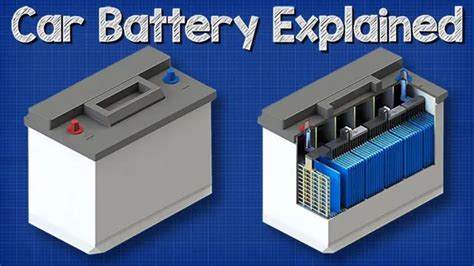 How Car Battery Charger Works Understanding The Mechanics Tools Advisor