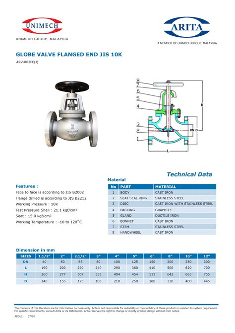 Arita Cast Iron Globe Valve Jis K Fe Uniware Machinery