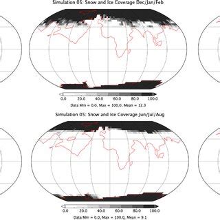 Individual Grid Cell Snow Ice Fractional Amounts For Simulation 02