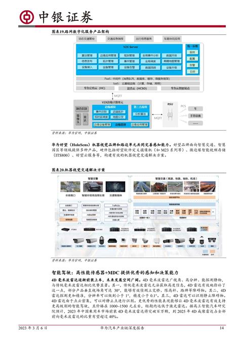 华为汽车产业链深度报告：三种合作模式并行，赋能车企打造优质产品 新兴产业 侠说·报告来了