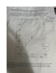 Biol Lab Activity Graph Assignment Docx Course Hero