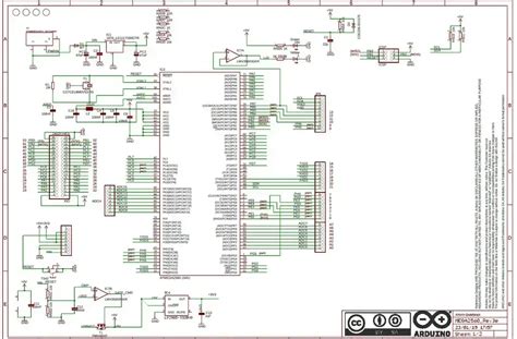 Descubre Todos Los Secretos Del Arduino Mega Pinout