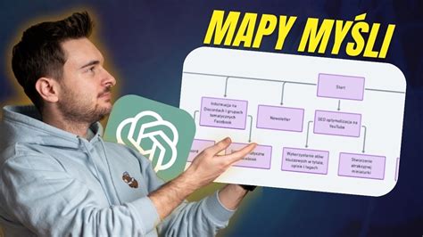 Mapy Myśli i Diagramy w ChatGPT NIESAMOWITE WYNIKI YouTube