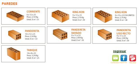 Medidas De Un Ladrillo