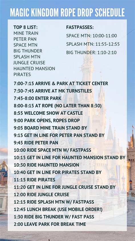 Magic Kingdom Rope Drop Schedule – Living By Disney