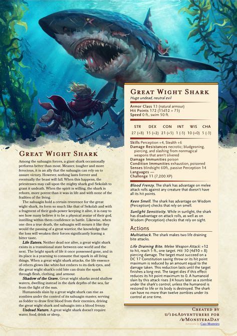 250 Dnd Aquatic Monsters And References Ideas In 2021 Fantasy