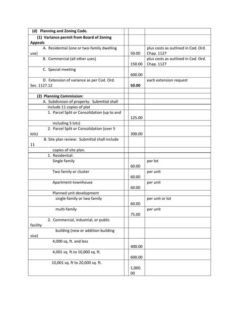 City Of Parma Ohio Board And Commission Meeting Application Fill Out