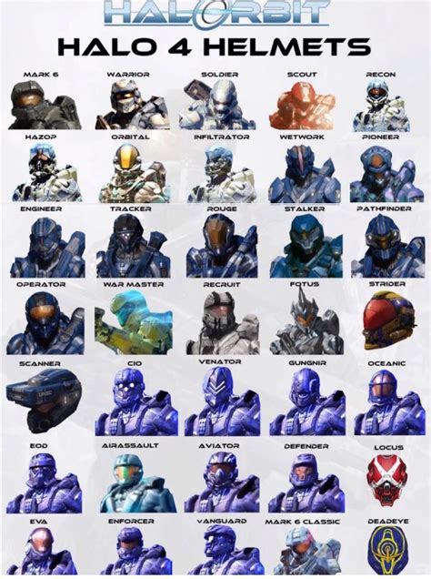 Image - Halo4helms.jpg - Halo Nation - Wikia