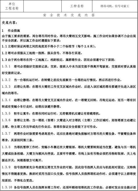 塔吊司机安全技术交底记录表 Word文档在线阅读与下载无忧文档