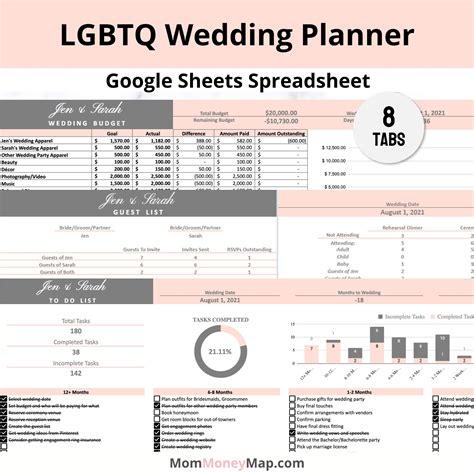 LGBTQ Wedding Planner Lesbian Wedding Planner Gay Wedding Planner LGBT Wedding Planner Two