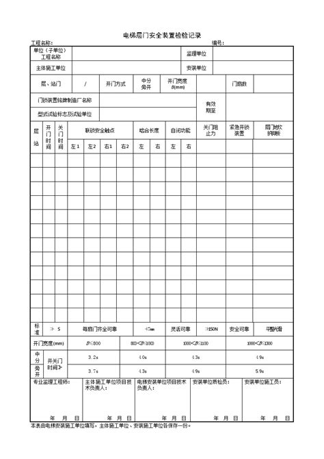 建筑工程电梯安装工程施工记录 电梯层门安全装置检验记录 施工文档 土木在线