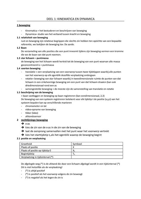 DEEL 1 Kinematica En Dynamica DEEL 1 KINEMATICA EN DYNAMICA 1