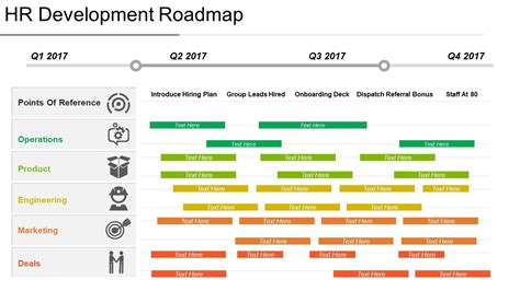 Top 10 HR Projects PowerPoint Presentation Templates In 2024