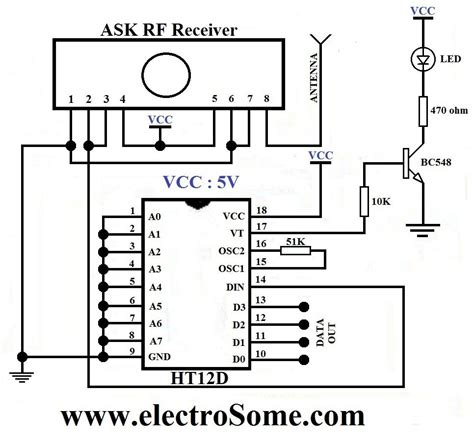 Wireless Transmitter And Receiver Using Ask Rf Module