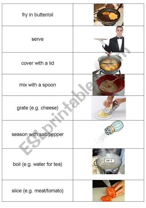 Cooking Vocabulary Matching Exercise Esl Worksheet By Linka