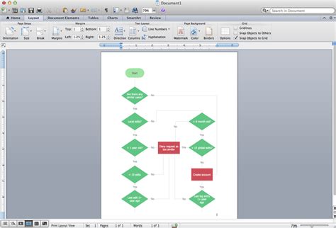 Microsoft Word Flowchart Template – Steps.kontenterkini.com