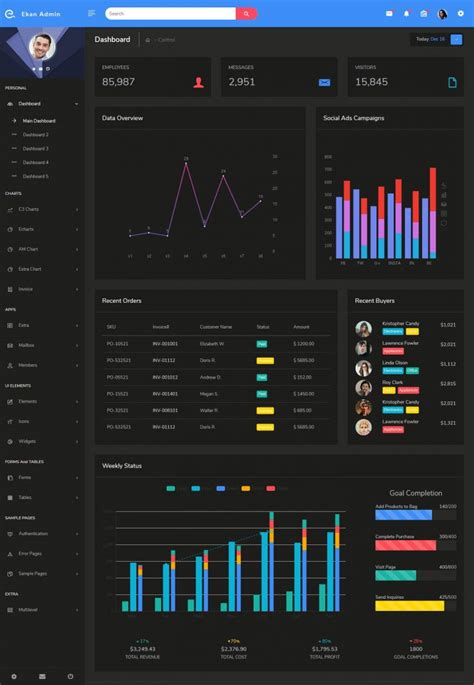 Ekan Main Dashboard Multipurpose Themes