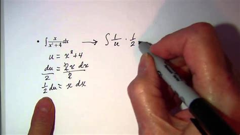 Integration Of The Natural Logarithm Function Youtube