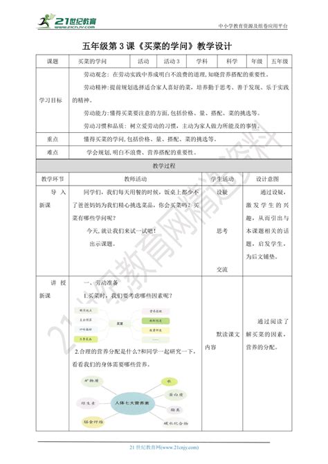 六年级上册劳动实践课教案精选20篇