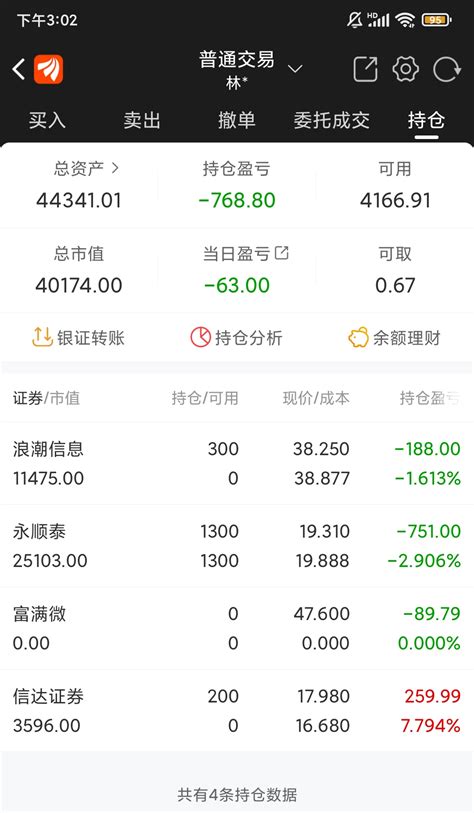 10万变50万，第31天，超短线实盘。财富号东方财富网