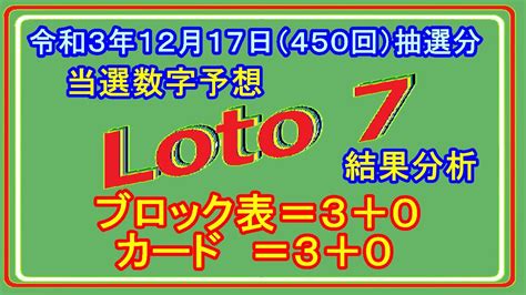 ロト6 当選数字予想 令和3年12月17日（450回）抽選分当選数字予想、結果分析 Youtube