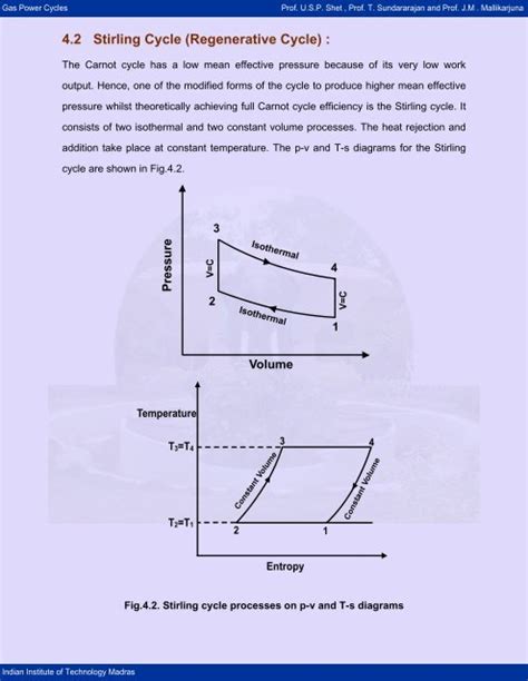 4.2 Stirling Cycle (Regenerative Cycle) : - nptel - Indian Institute of ...