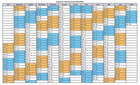 Calendriers Lycée professionnel François de Mahy Saint Pierre La