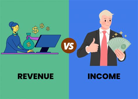 Revenue Vs Income Understanding Profit In Business