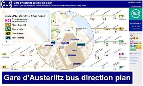 How to get to Gare d'Austerlitz in Paris using public transport