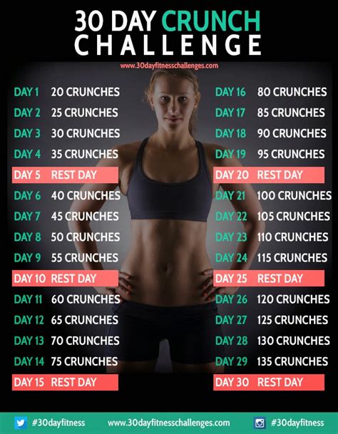 Entorno Fitness Reto 30 días para abdominales