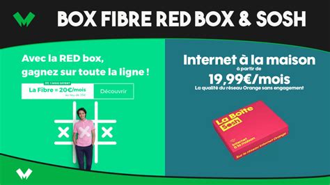 Top Des Box Fibre Sans Engagement On Passe Chez Red Ou Chez Sosh