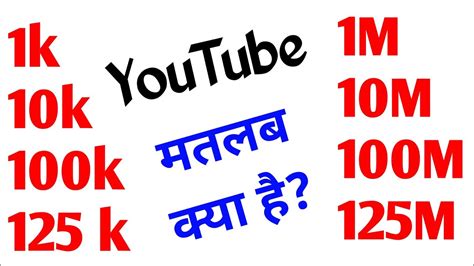 1k10k100k1 M10m100m का मतलब क्या होता हैं 1k10k100k1m10m