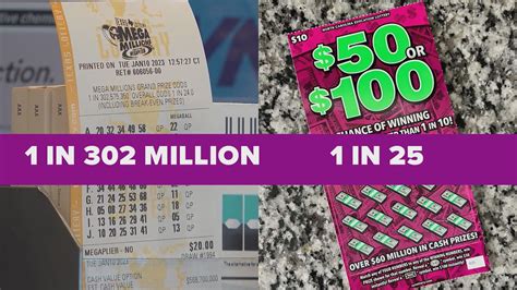 Mega Millions Lottery Ticket Unclaimed In North Carolina