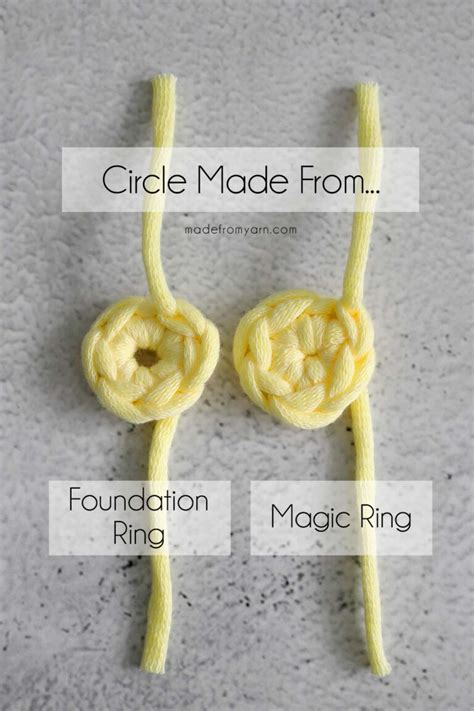 Make a Crochet Magic Ring for Beginners • Made From Yarn