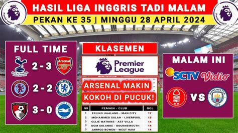 Hasil Liga Inggris Tadi Malam Tottenham Vs Arsenal Liga Inggris