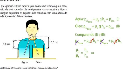 Teorema De Stevin Pressão Hidrostática E Suas Unidades ∫ F Prof