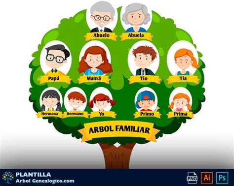 Arbol Genealogico Editable 13