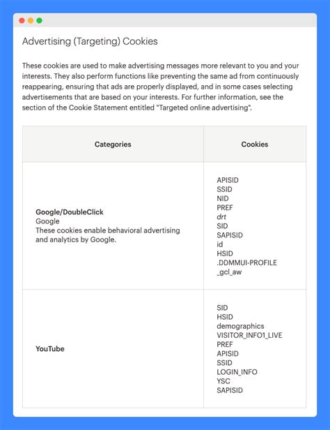 Sample Cookie Policy Template [Free Download]