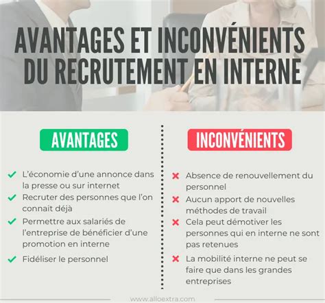 4 avantages et 4 inconvénients de recruter en interne