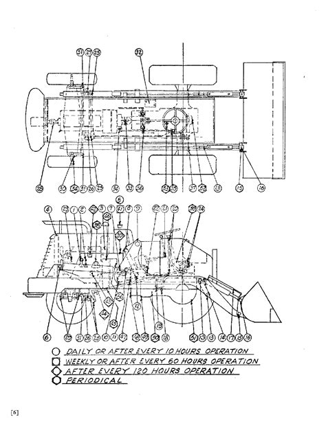 Scotts Edgeguard Spreader Parts Diagram Gocloset