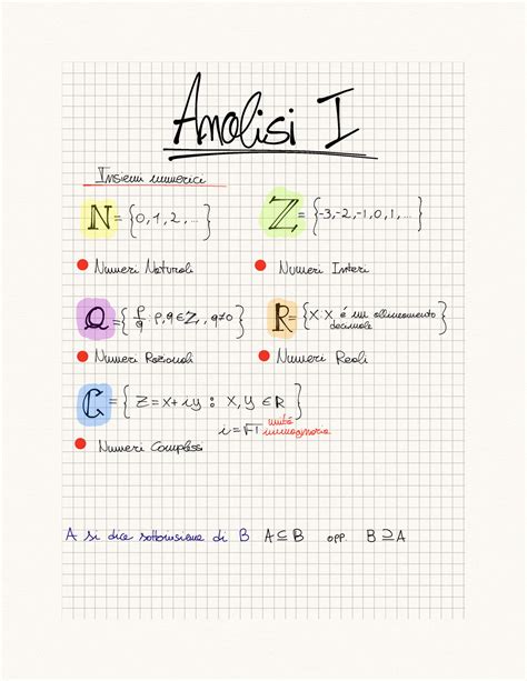 Analisi I Appunti Di Tutte Le Lezioni Di Roberto Camp Resi Prese Su
