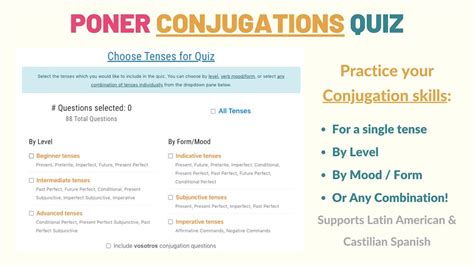 Poner Conjugation 101: Conjugate Poner in Spanish - Tell Me In Spanish