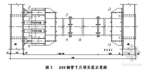 钢支撑轴力自动补偿系统2023年钢支撑轴力自动补偿系统资料下载筑龙学社