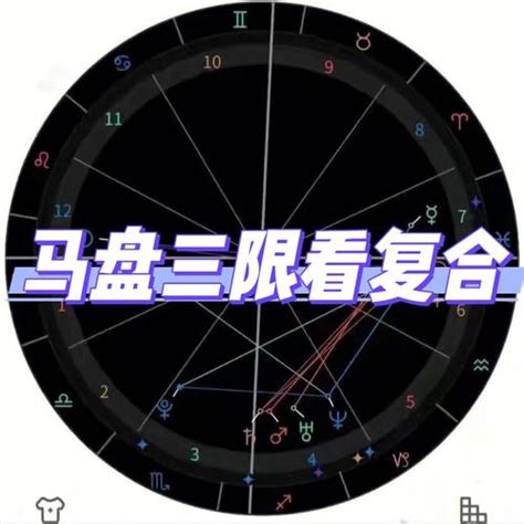 马盘双人合盘 双人免费星座合盘马盘 卜安居