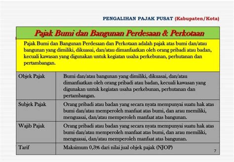 4 Pajak Dan Retribusi Daerah Ppt