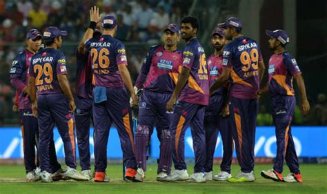 Rising Pune Supergiant IPL 2017: Complete squad, key players and team ...