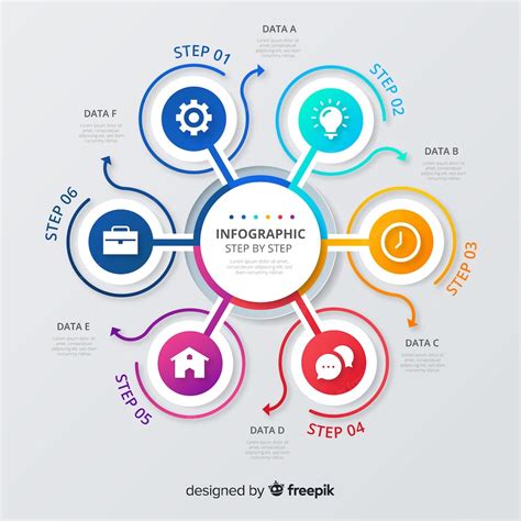 Infográfico Colorido Passos Design Plano Vetor Grátis