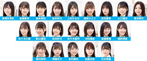 【日向坂46】歴代シングル選抜フォーメーションまとめ ぐーろぐ