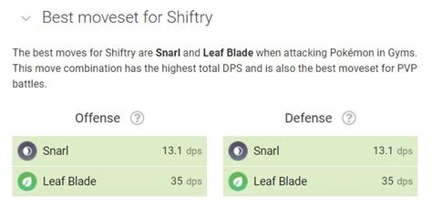 Best Shiftry Moveset for Pokemon GO PvP