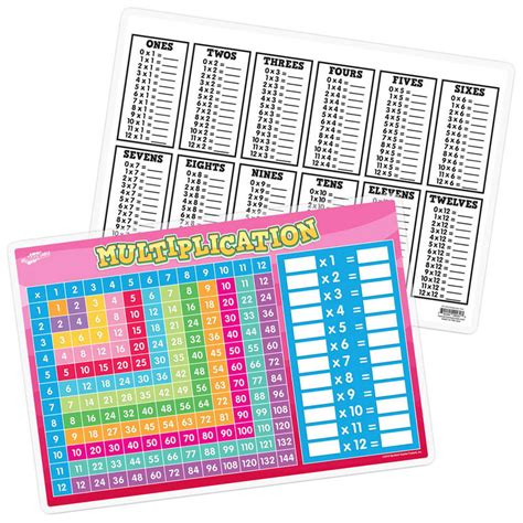 Multiplication Chart Remarkable Activity Mat Top Notch Teacher Products